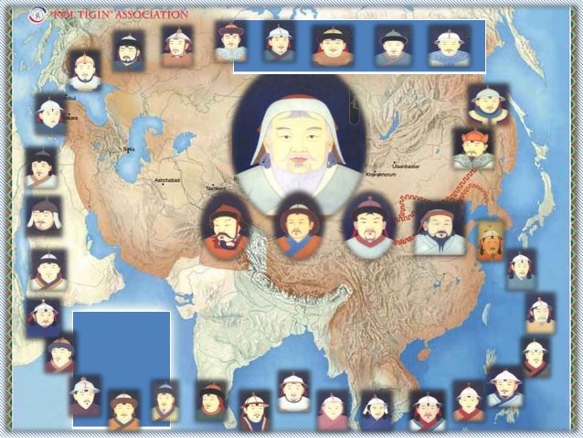 Монголын төрийг захирагчид