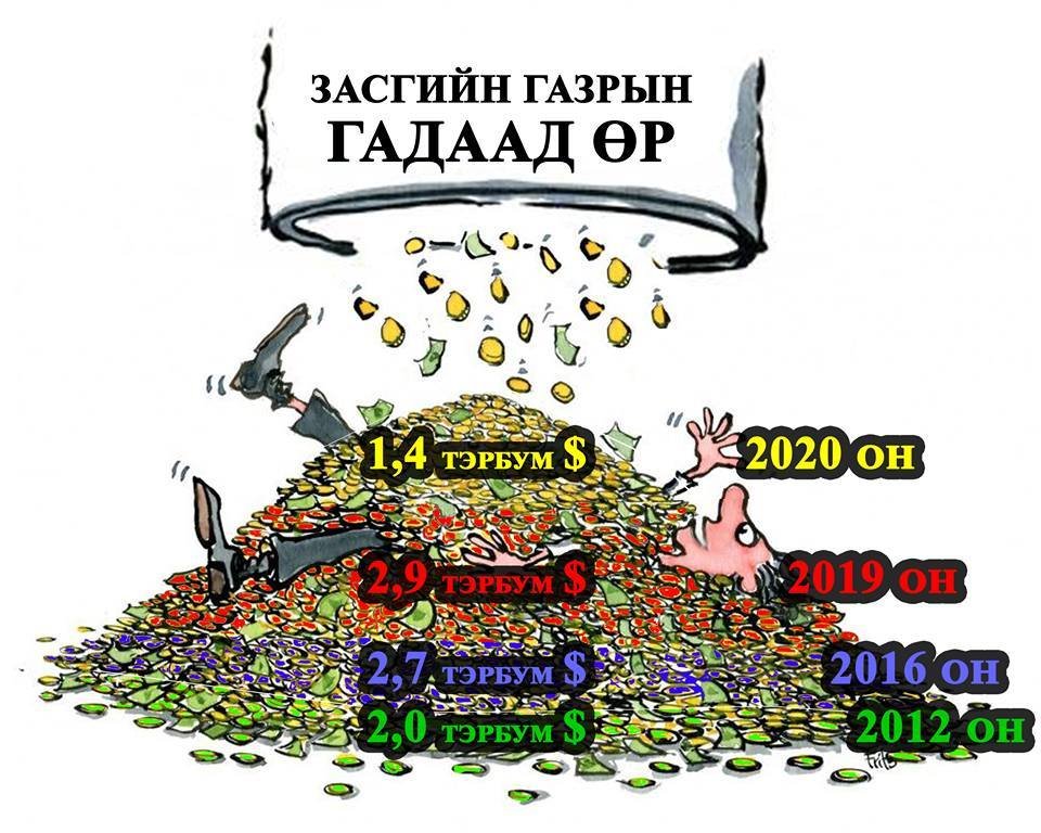 Ам асууя: Эх орноо өрнөөс салгана гэсэн амлалт чинь яасан бэ?